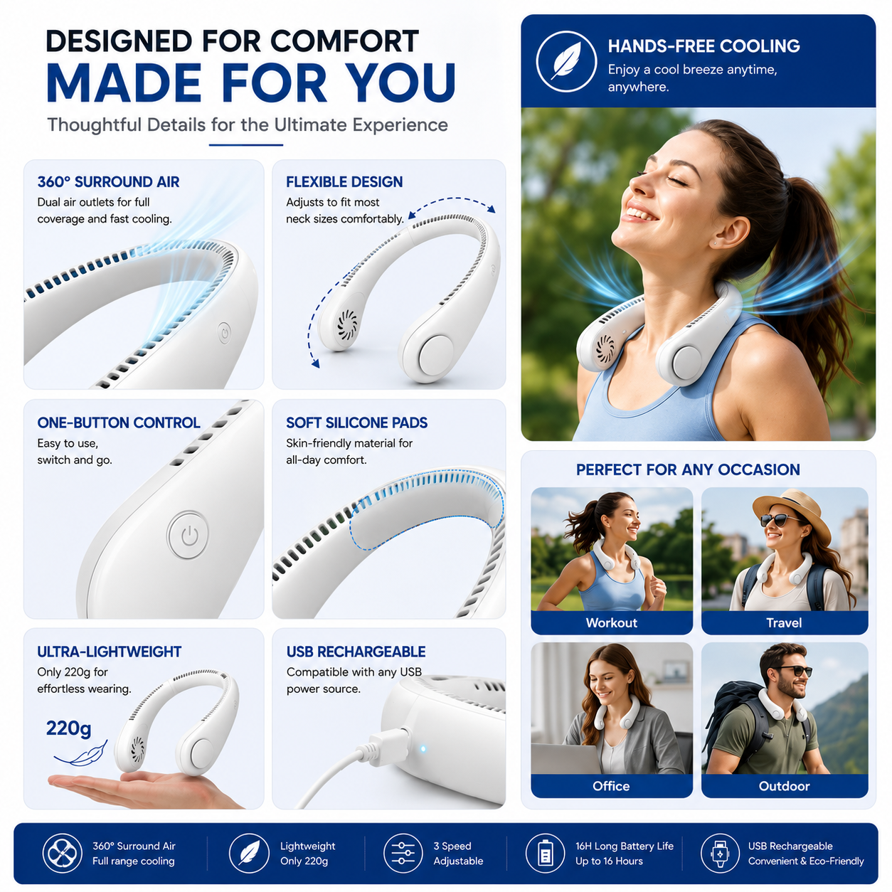 Vaneless Rechargeable Neck Fan – 360° Hands-Free Portable Cooling Fan