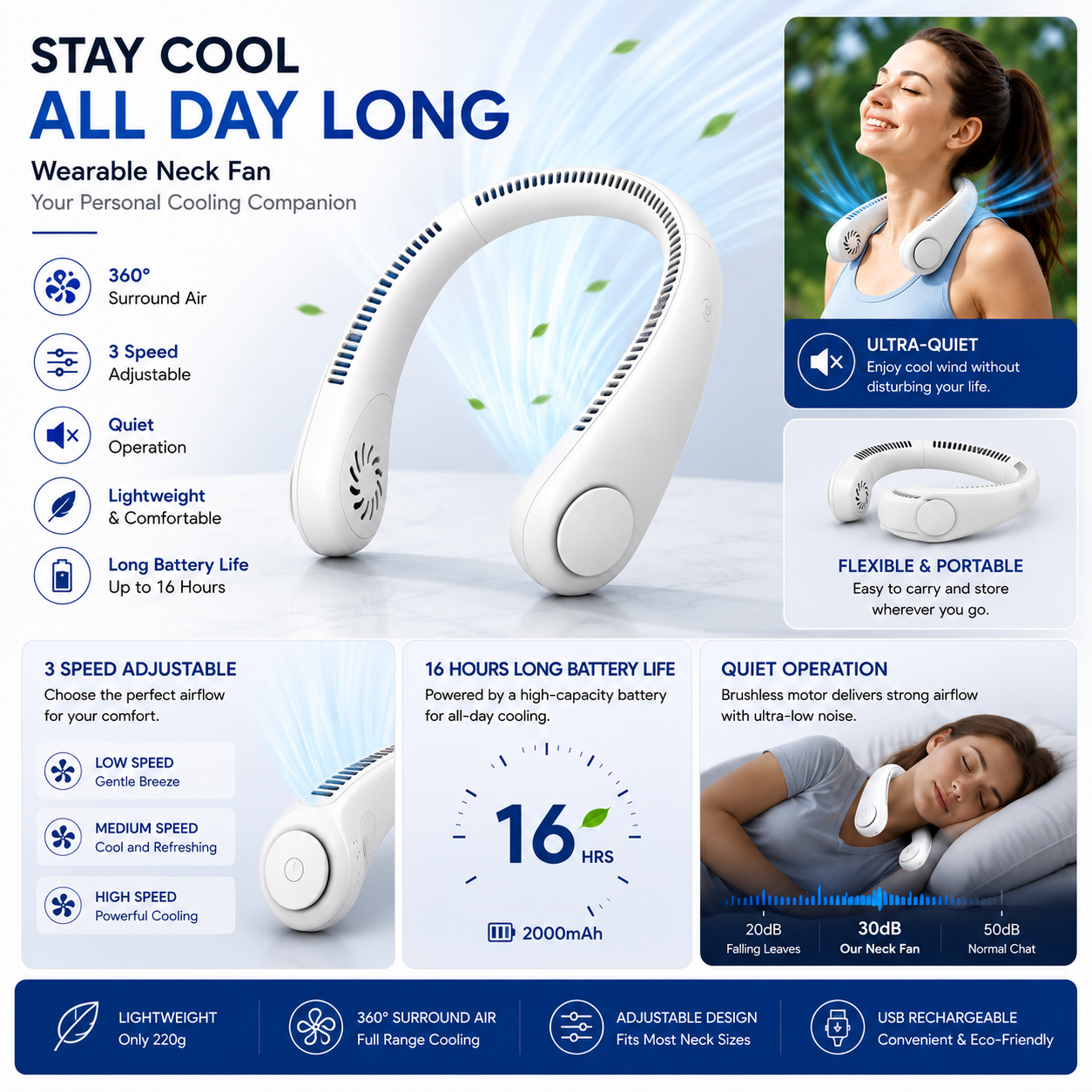 Vaneless Rechargeable Neck Fan – 360° Hands-Free Portable Cooling Fan